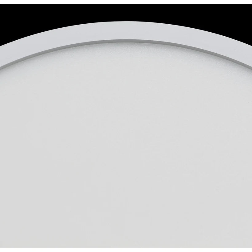 Luminaire Led